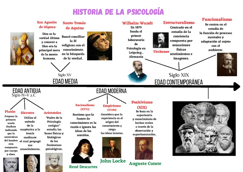 Las ideas pioneras de inteligencia según Francis Galton