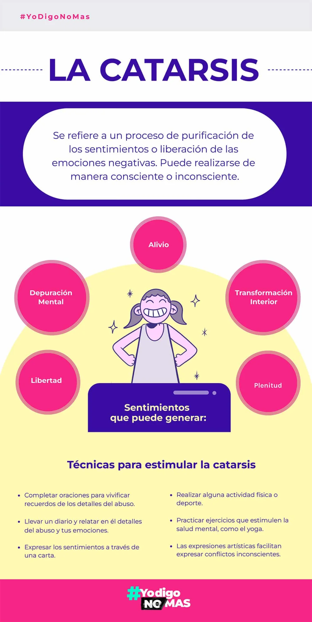 Liberación Emocional a Través de la Catarsis