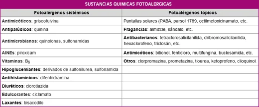 Los sorprendentes beneficios de la prometazina
