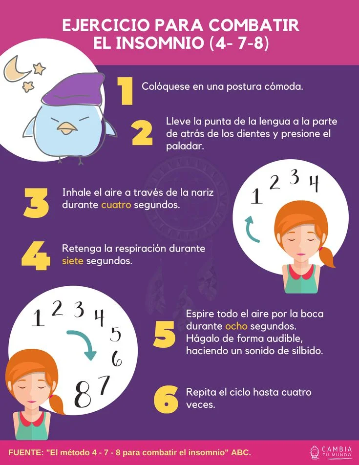 Método 4-7-8: La Técnica para Dormir Rápidamente