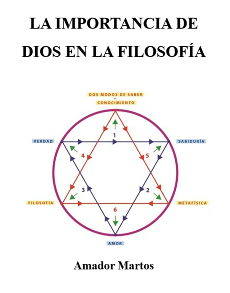 Secretos de la corteza orbitofrontal desvelados