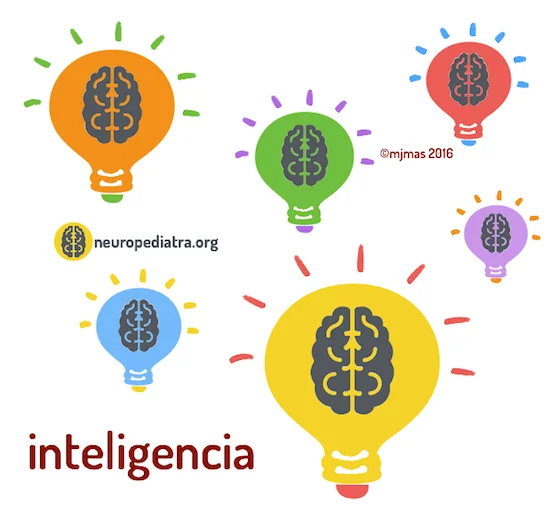 Aspectos sorprendentes sobre la inteligencia humana
