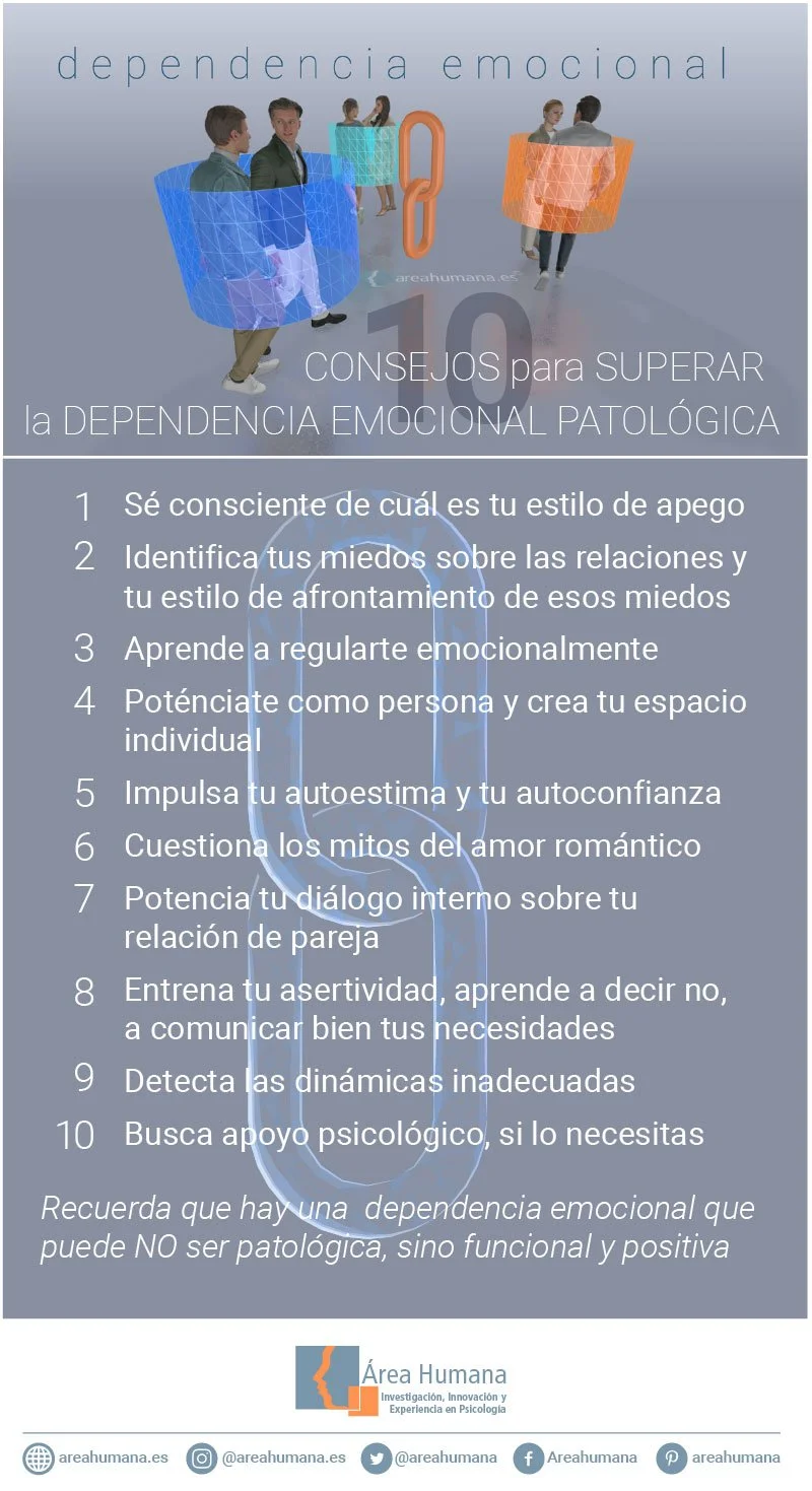 Causas de la dependencia emocional y cómo superarlas
