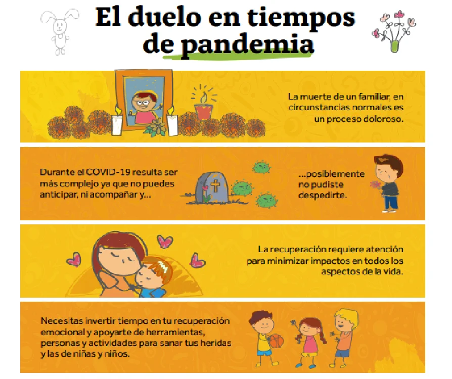 Cómo abordar el tema de la muerte con los niños