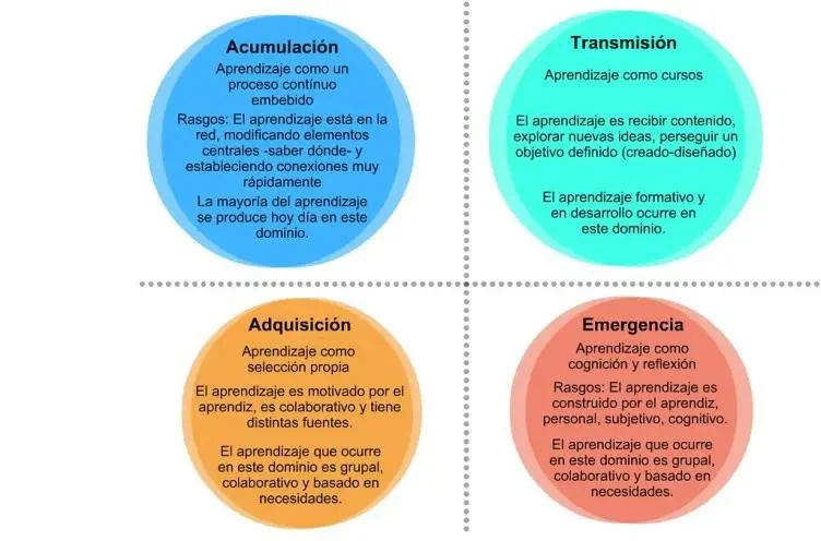 Cómo el psicólogo comprende la subjetividad del paciente