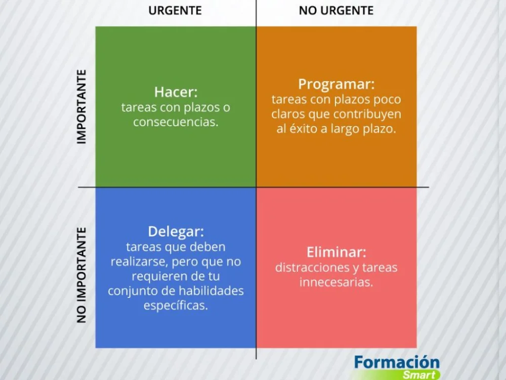 Estrategias Efectivas para Gestionar tu Tiempo Laboral