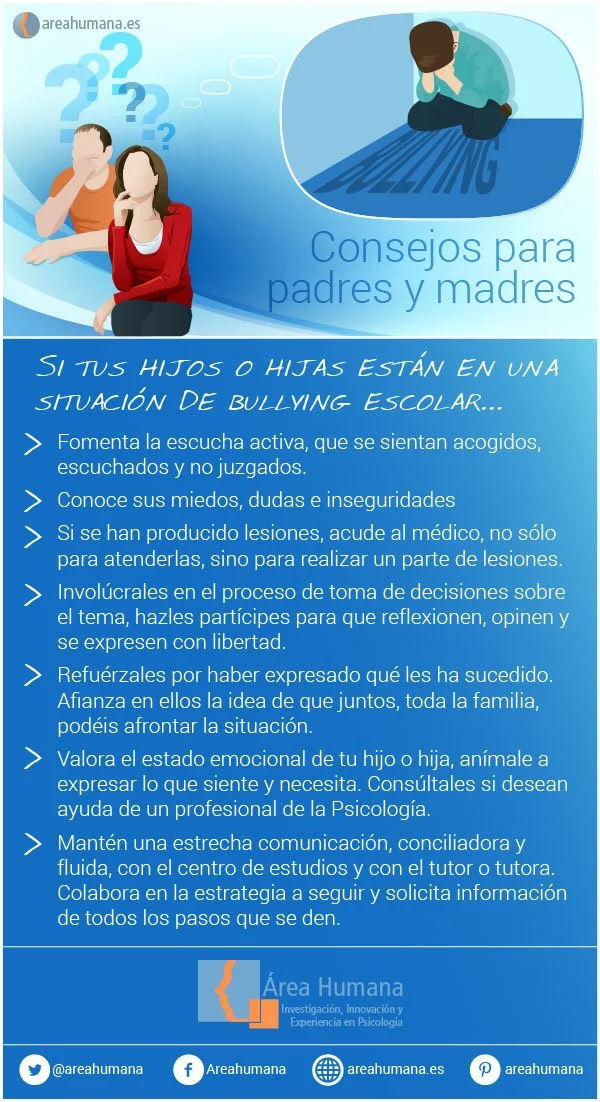 Guía para abordar el bullying con tus hijos