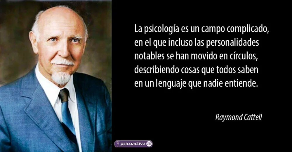 La Teoría de la Inteligencia de Raymond Cattell