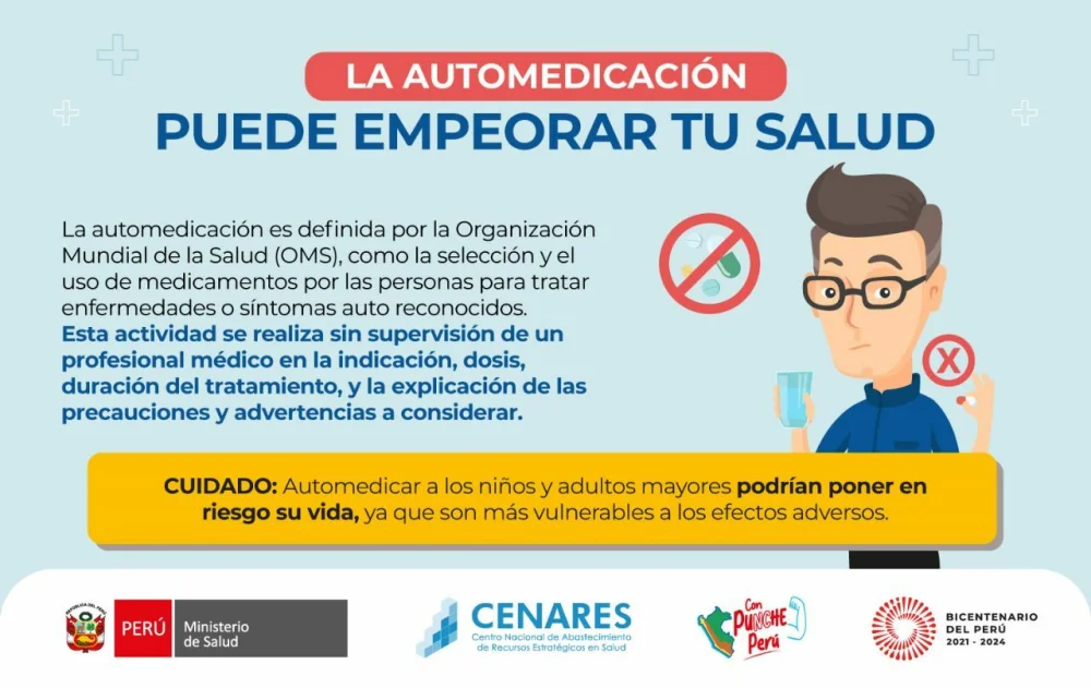 Riesgos de la automedicación: Consecuencias y advertencias