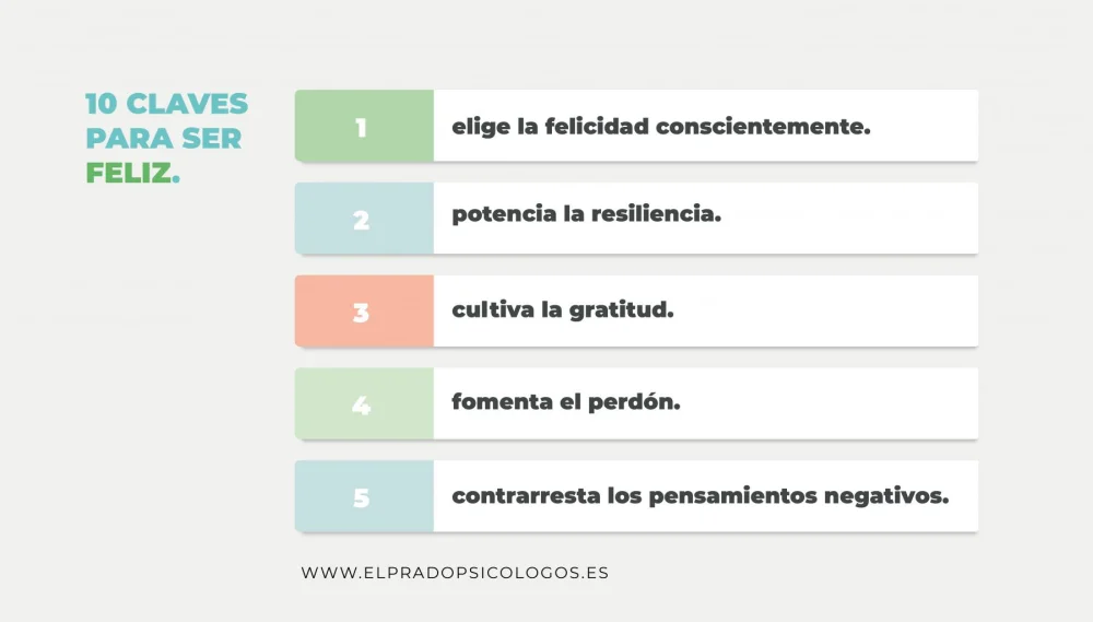 Secretos de la felicidad: Actitudes de las personas felices