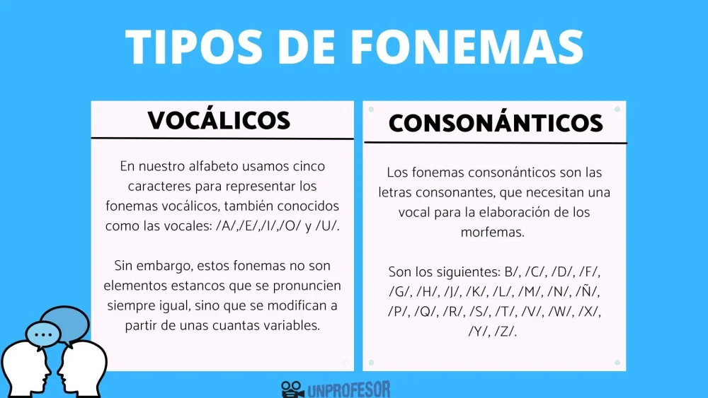 Secretos de la ruta fonológica