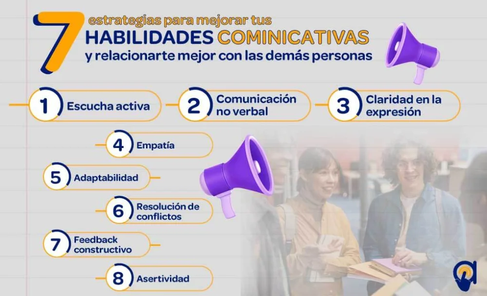 Tres habilidades esenciales para mejorar tu comunicación