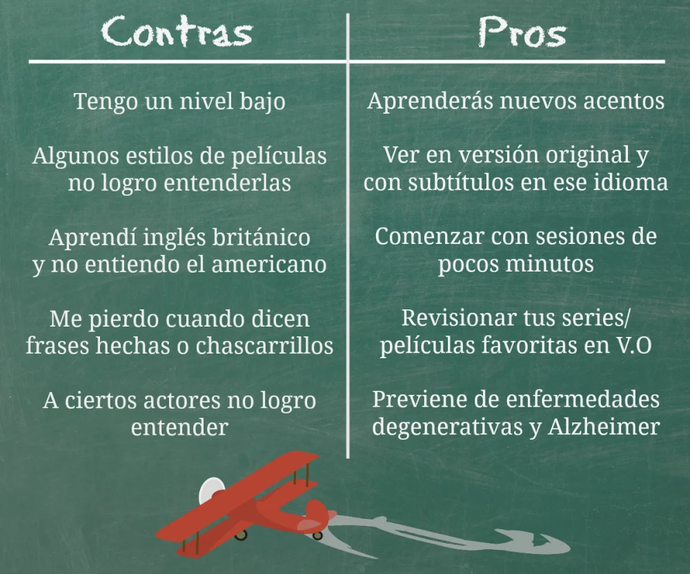 Ventajas y desventajas de aprender nuevos idiomas