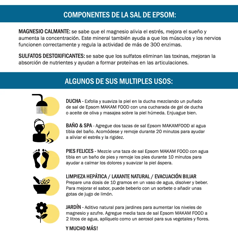 Beneficios del uso de las sales de Epsom