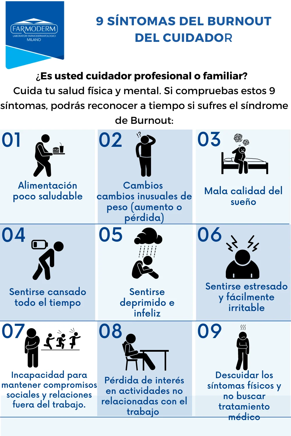 Causas del agotamiento en cuidadores de adultos mayores