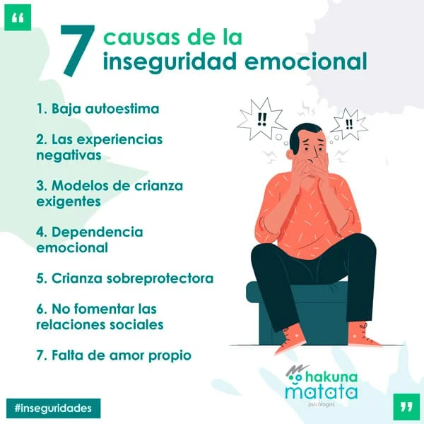 Causas Psicológicas y Emocionales de la Inseguridad al Iniciar Relaciones