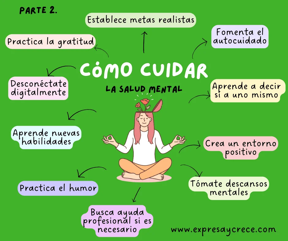 Celebra cada momento: mejora tu bienestar y alivia la ansiedad