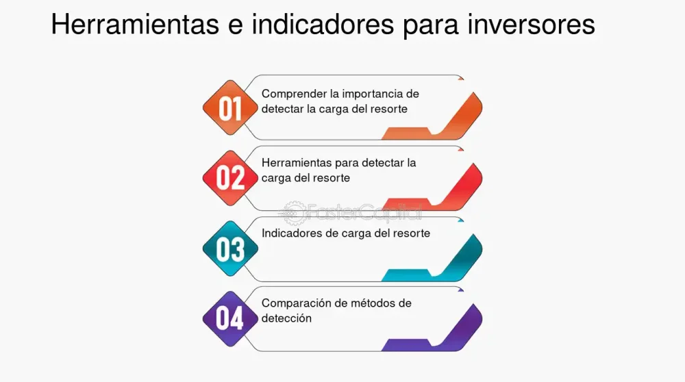 Desenmascarando la Credulidad: Comprender su Influencia Oculta