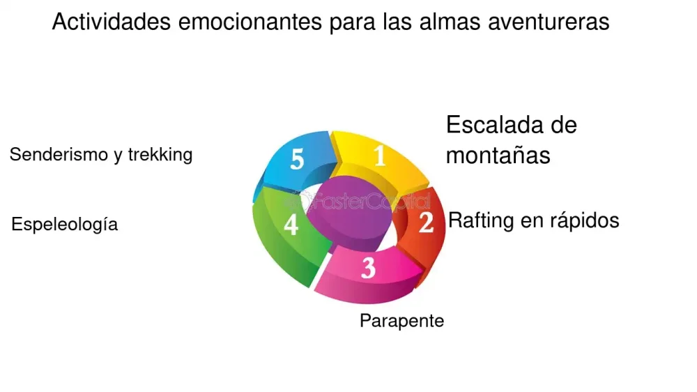 Dinámicas emocionantes en la pista: ¡Sumérgete en la acción!