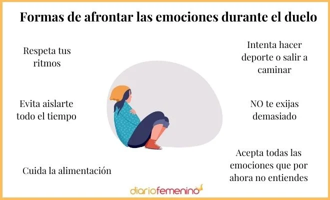 Fases del duelo: un viaje emocional