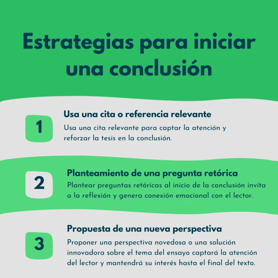 Guía para redactar una conclusión efectiva