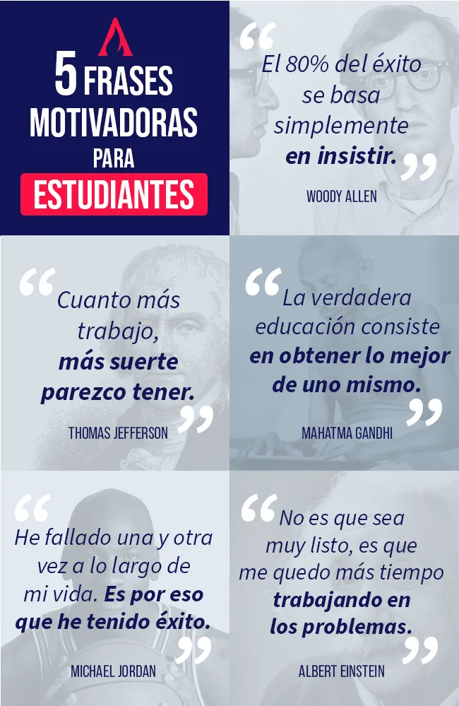 Inspírate con estas frases para mejorar tu estudio
