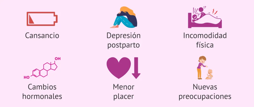 Motivos Comunes de la Disminución del Deseo Sexual