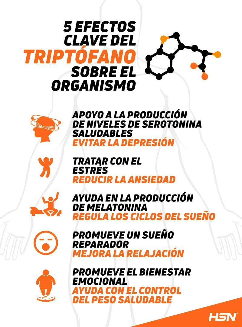 Propiedades y beneficios del aminoácido triptófano