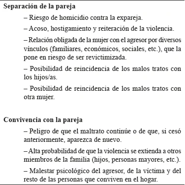 Razones por las que los hombres toleran el maltrato