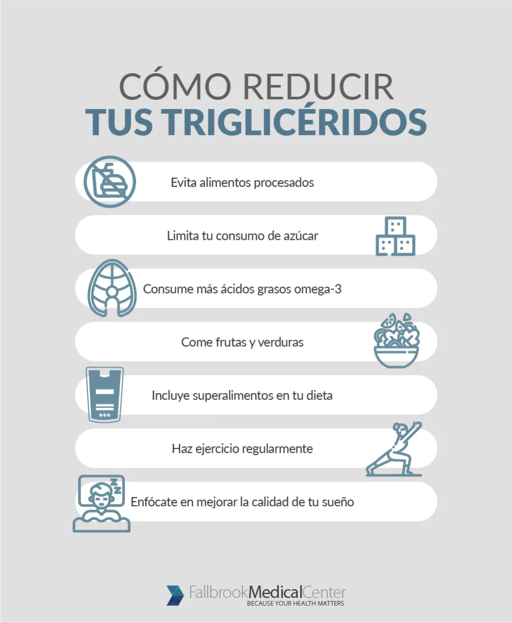 Secretos para Reducir tus Triglicéridos de Forma Efectiva
