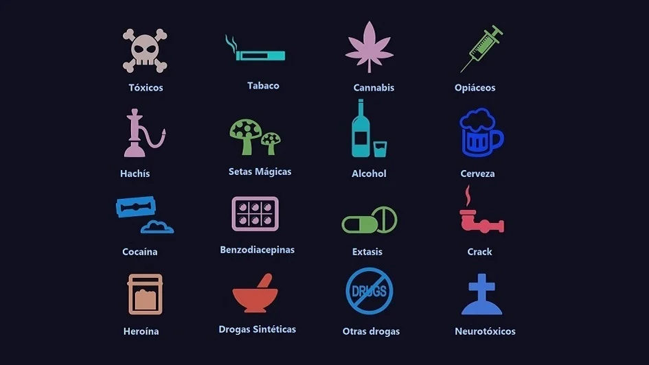 Top de las sustancias más populares