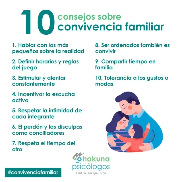 Claves para Fortalecer la Unión Familiar