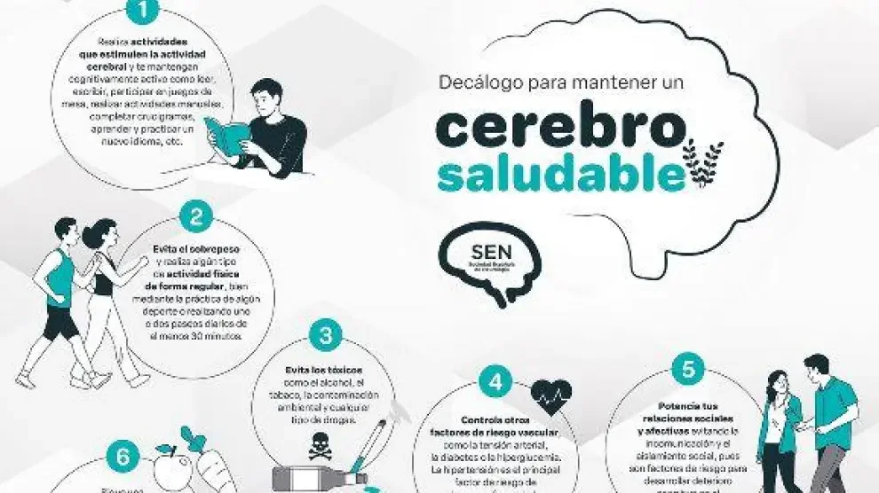 Claves para potenciar la salud cerebral