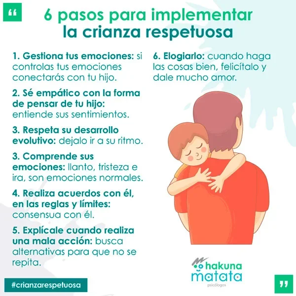 Consejos para una Crianza Respetuosa y Empática