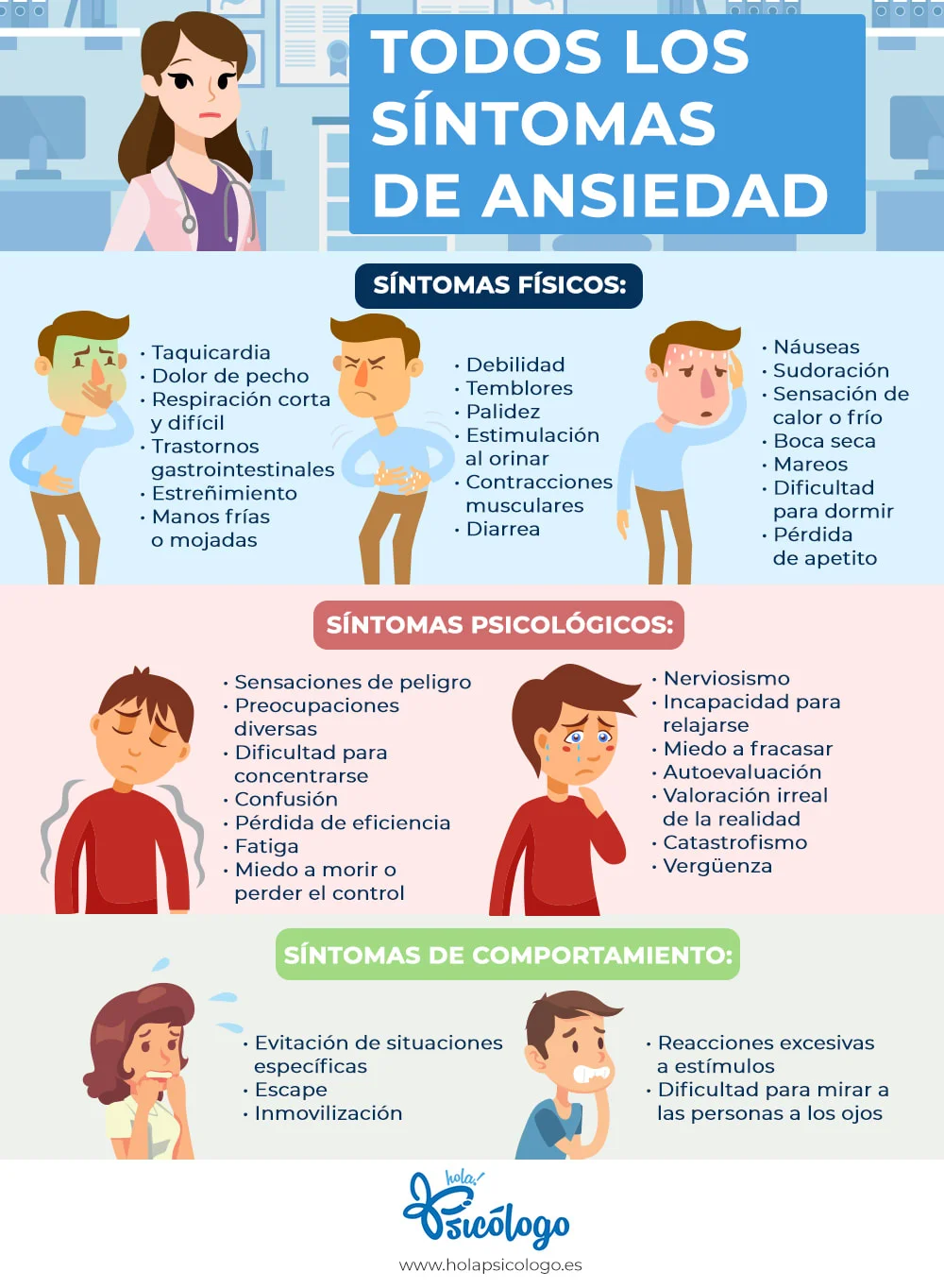 Emociones Ocultas Detrás de la Ansiedad y la Angustia