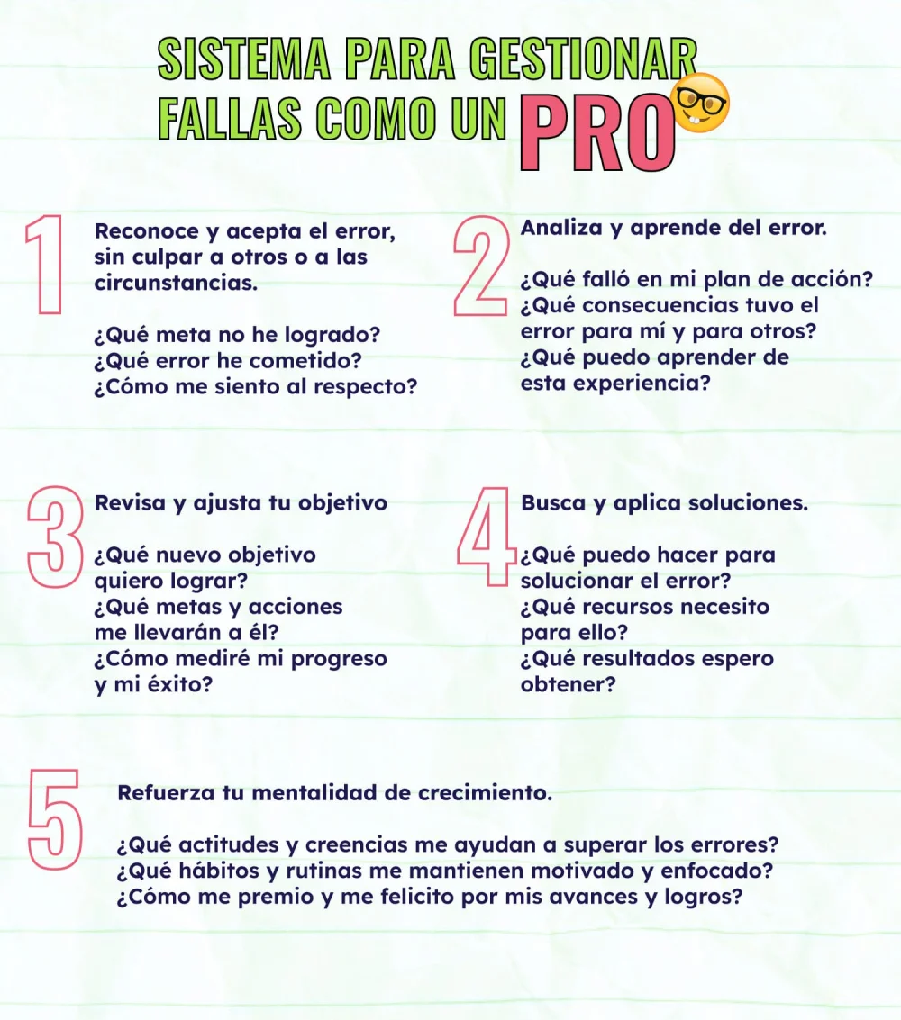 Estrategias para mantener la constancia y lograr metas