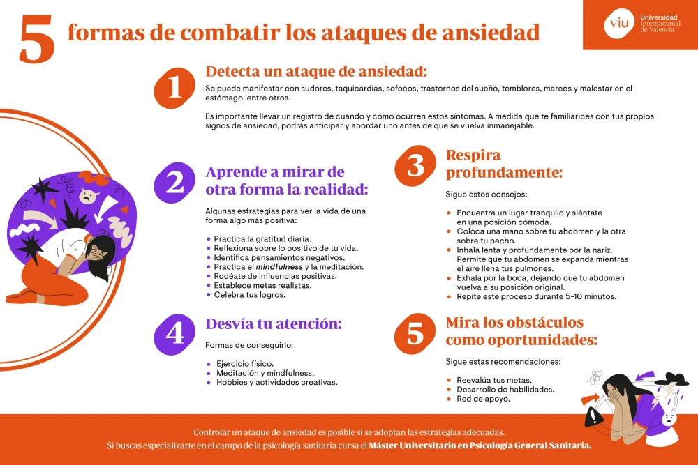 Estrategias y Consejos para Prevenir Ataques de Pánico