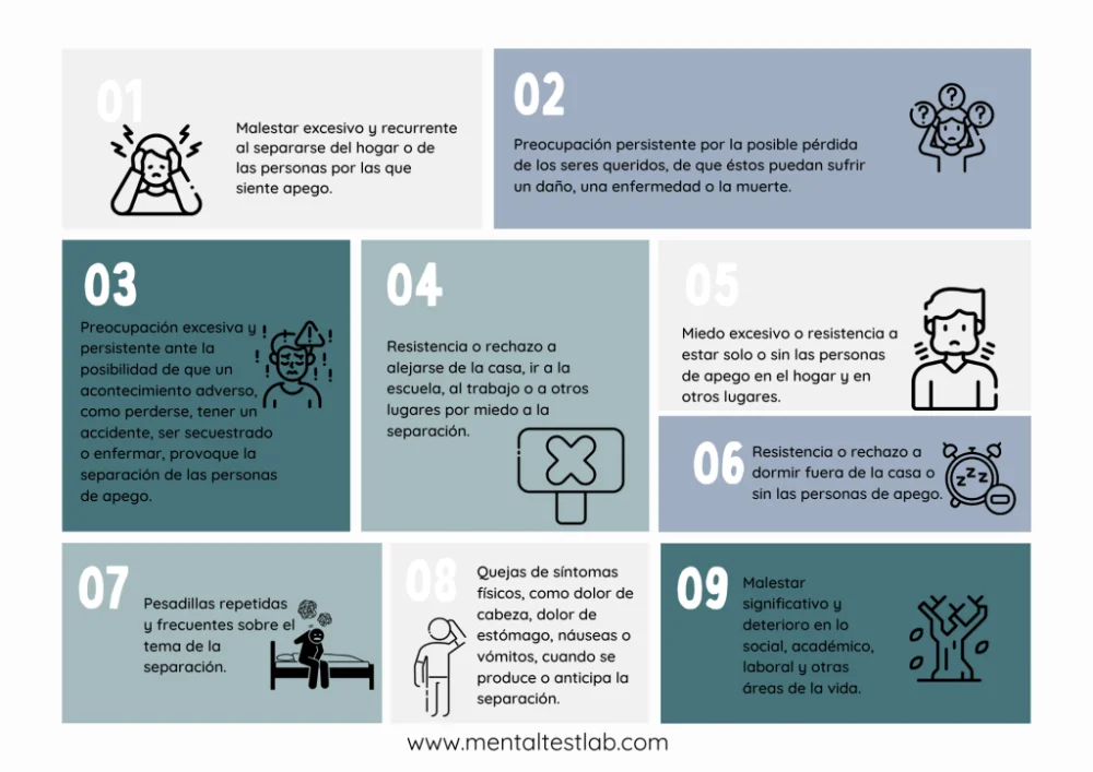 Guía para Identificar la Ansiedad por Separación Infantil
