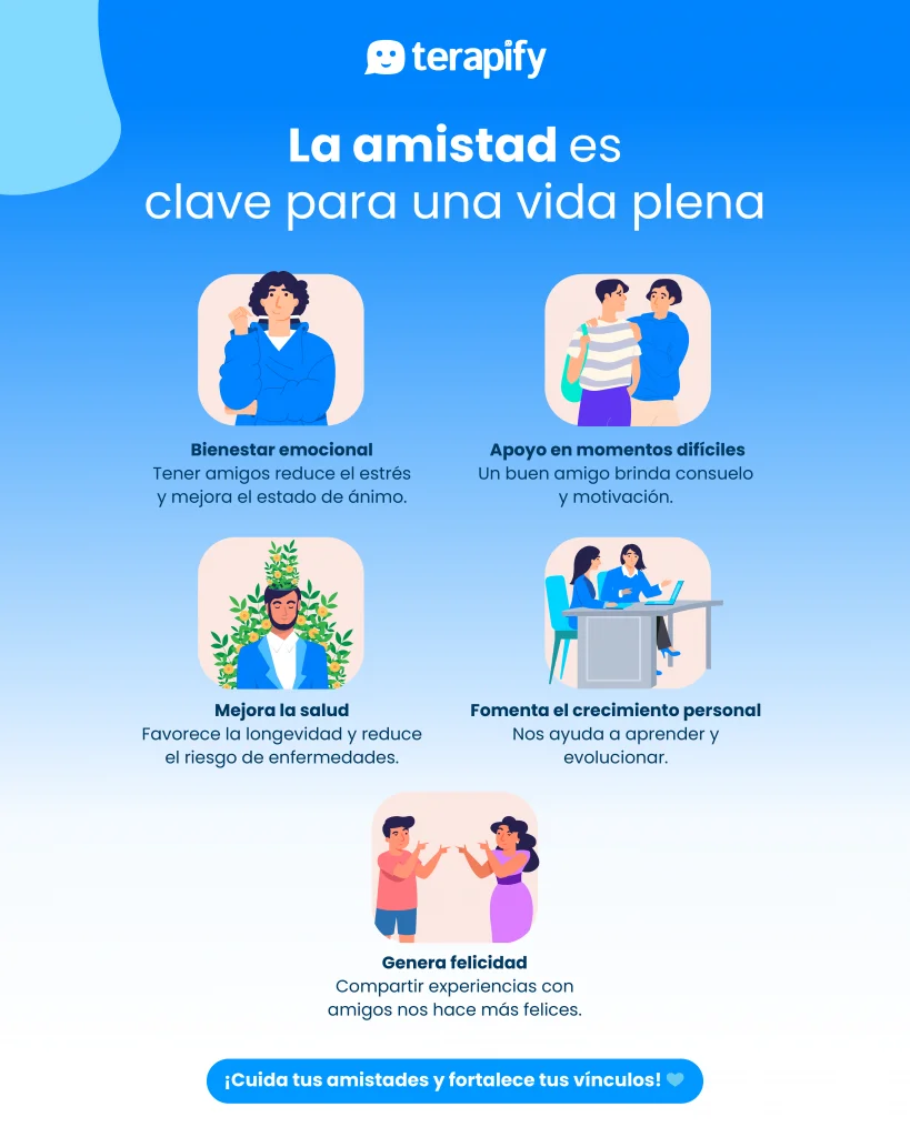 Impacto de la autoestima en la formación de amistades