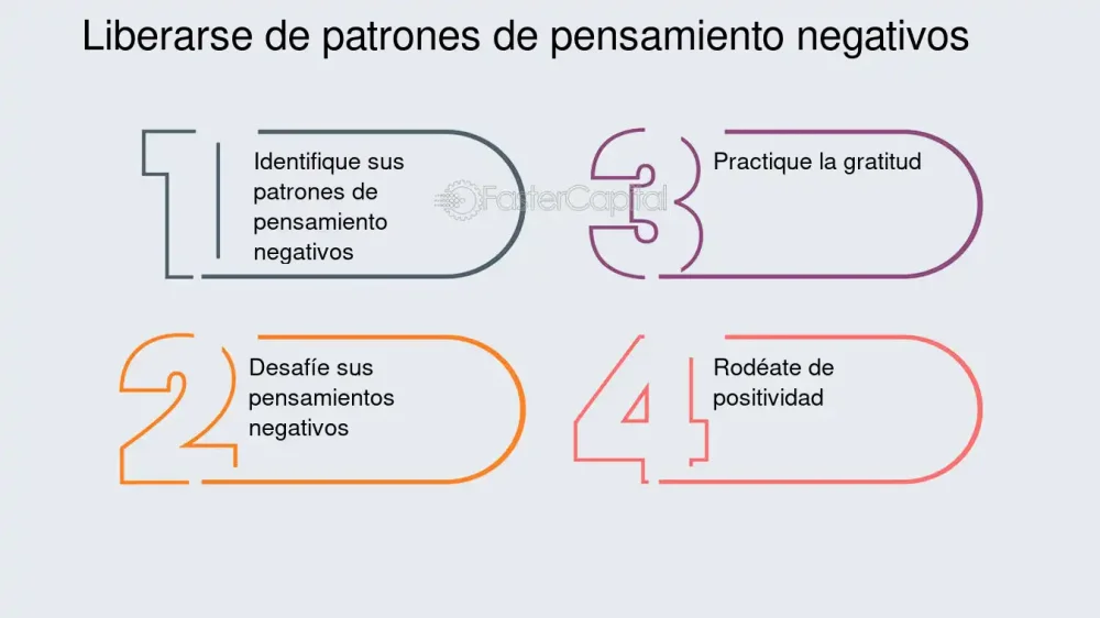 Misterios de los pensamientos automáticos