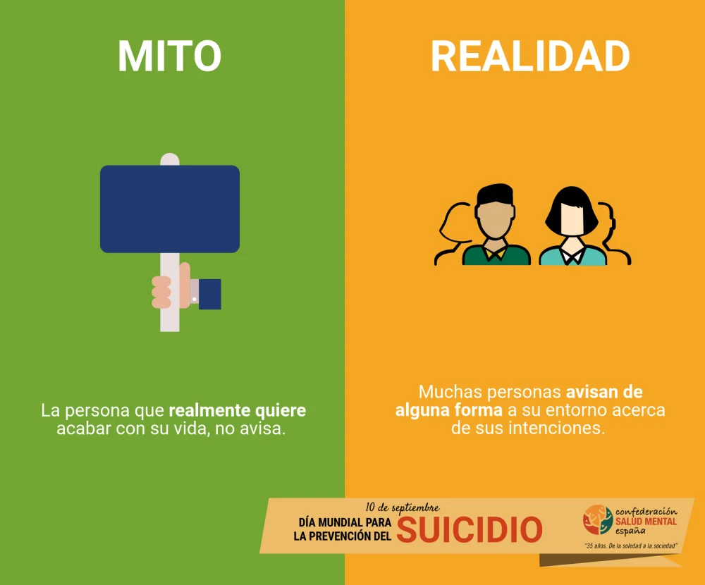 Mitos comunes sobre el comportamiento suicida
