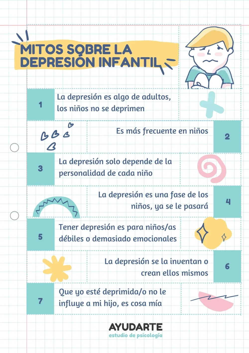 Mitos Comunes Sobre la Depresión