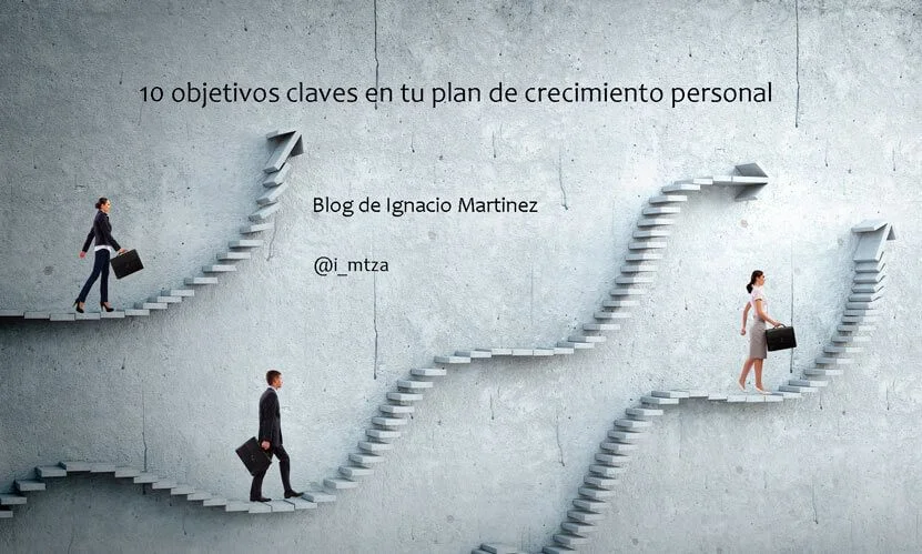 Pensamientos que Obstaculizan tu Progreso Personal