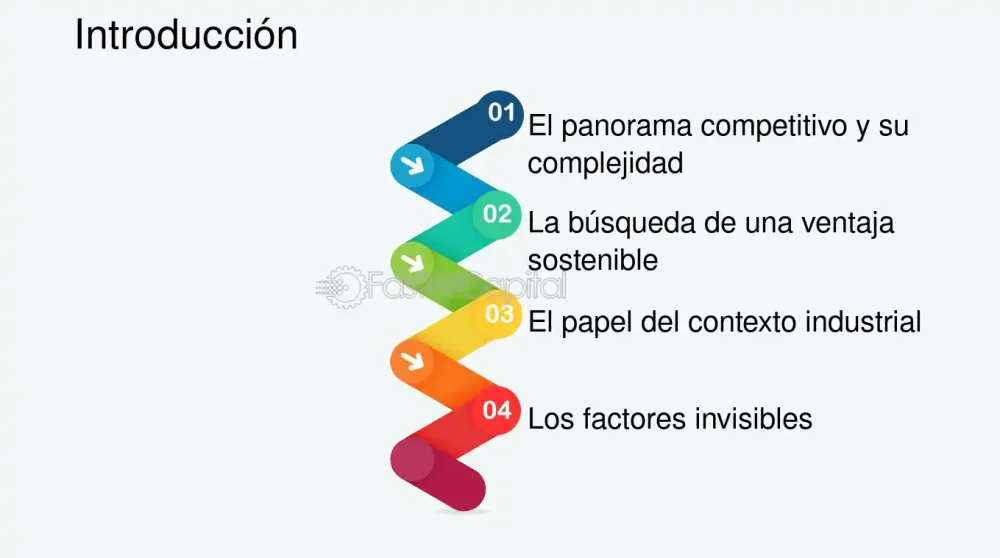Profundiza en las claves ocultas del éxito