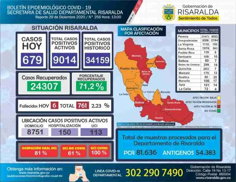 Secretos y Estrategias de los Tropos de Agripa