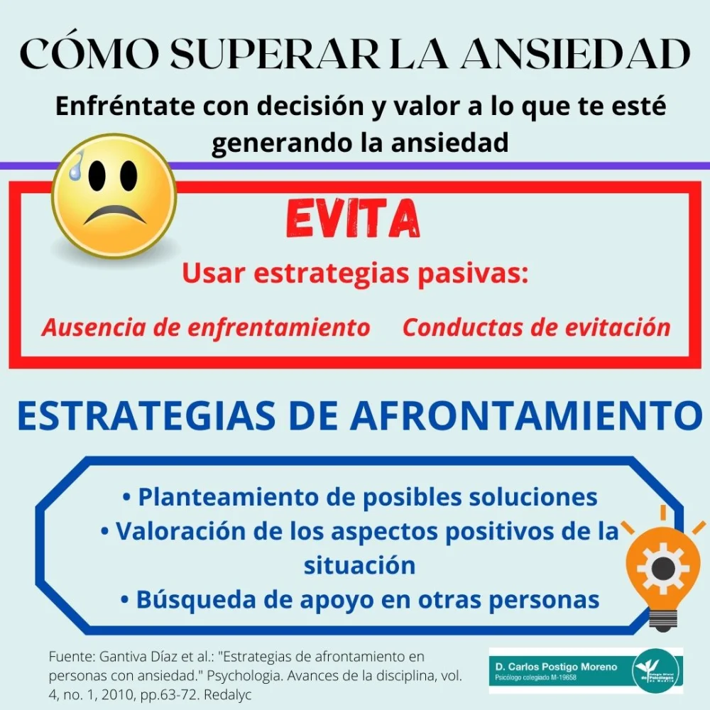 Supera Tu Crisis de Ansiedad con Estrategias Efectivas