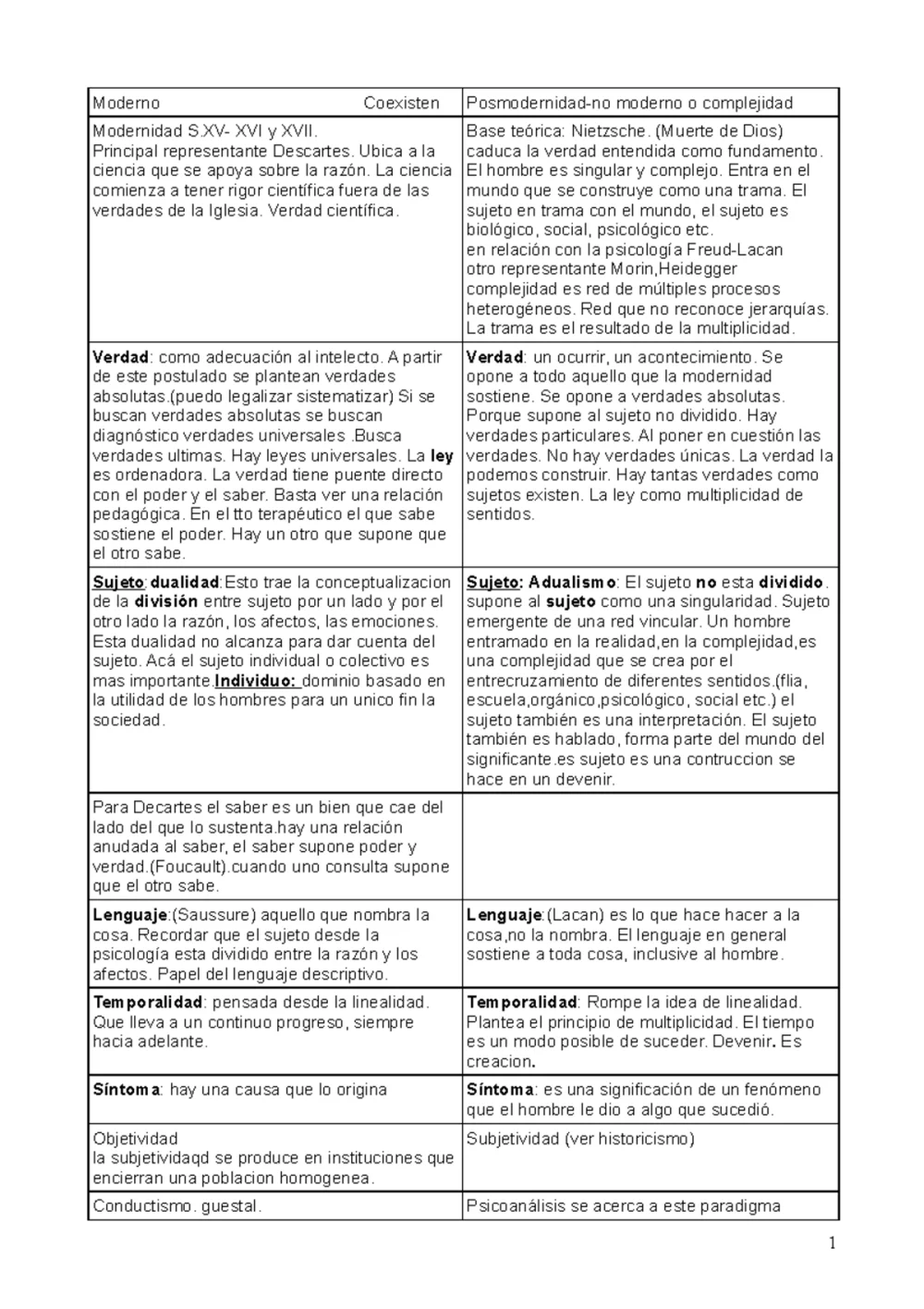 Teoría ETR: Emocionalidad y Racionalidad en Equilibrio