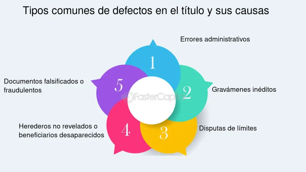 Defectos humanos más comunes y perjudiciales