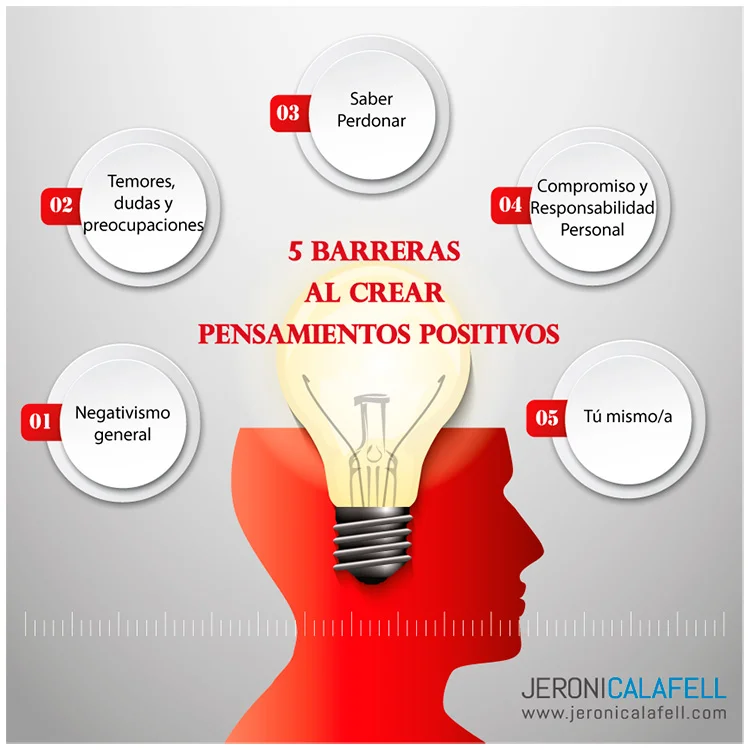 El poder del pensamiento positivo tiene límites