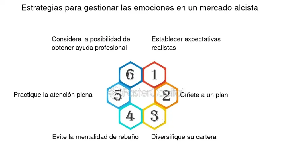 Gestión Eficaz de la Crisis Emocional: Estrategias y Soluciones
